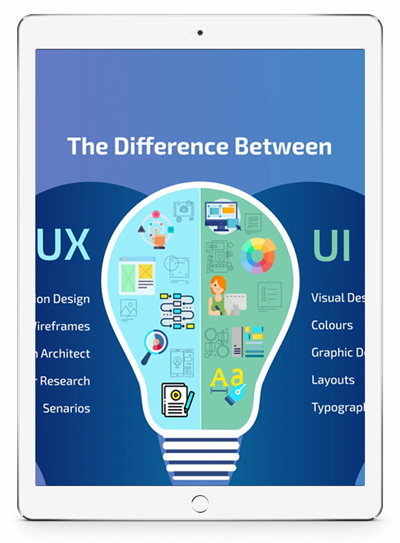 Дизайн та Аналітика